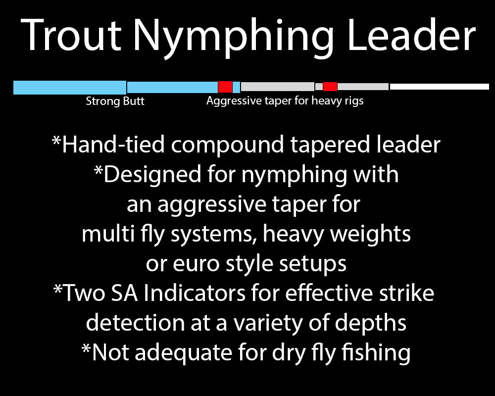 DRY FLY LEADERS FOR TROUT: THE LONG AND SHORT OF ITAND WHAT'S